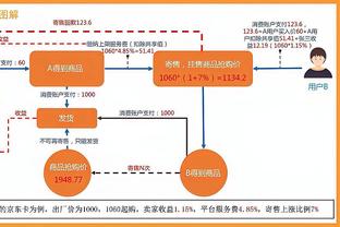 惨！篮网被开拓者绝杀 连续两场惜败